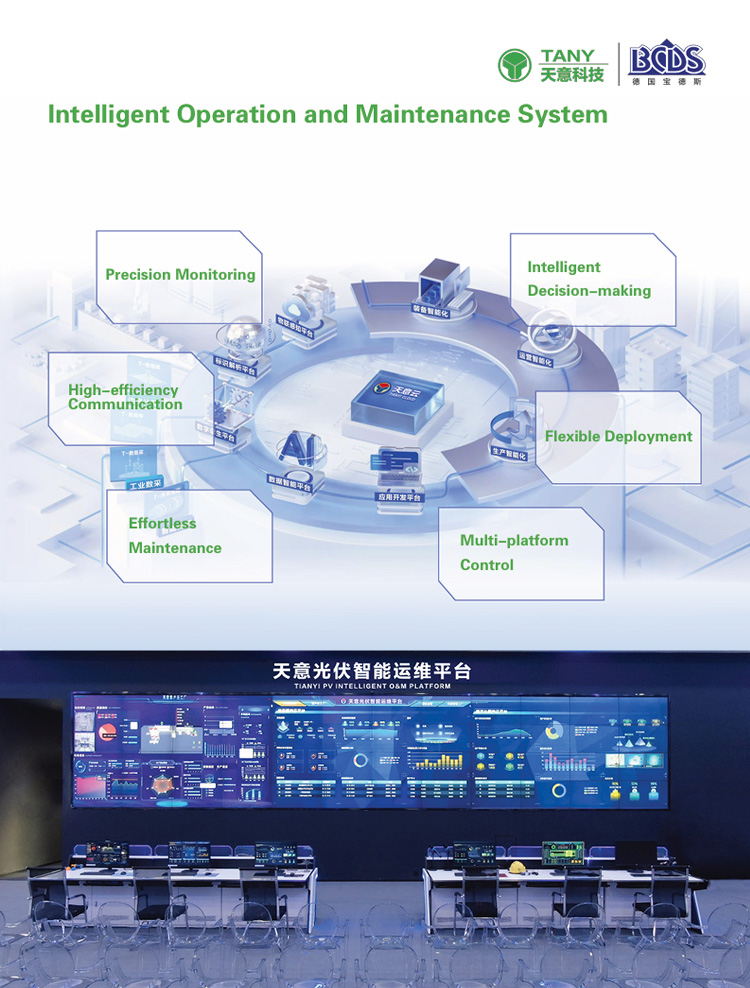 Intelligent Operation and Maintenance System